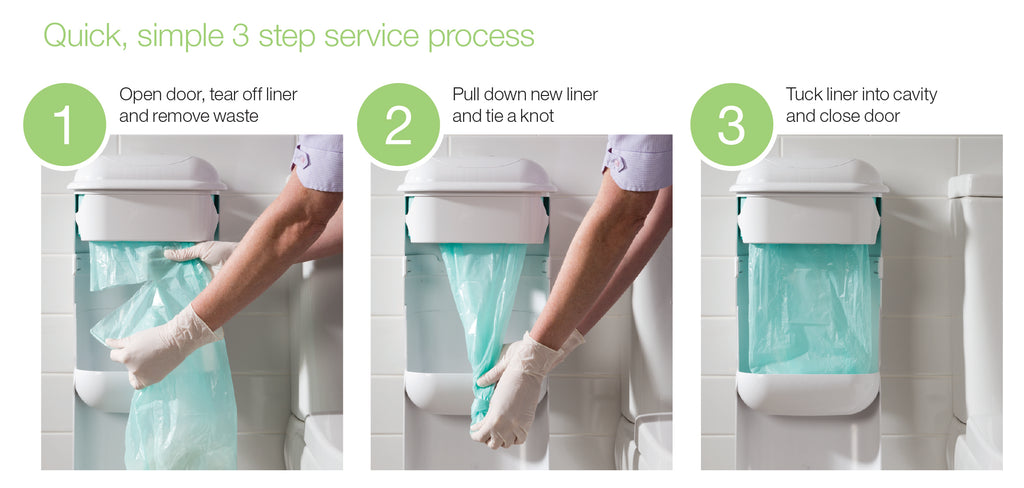 Saving Costs on Sanitary Bins is Easy